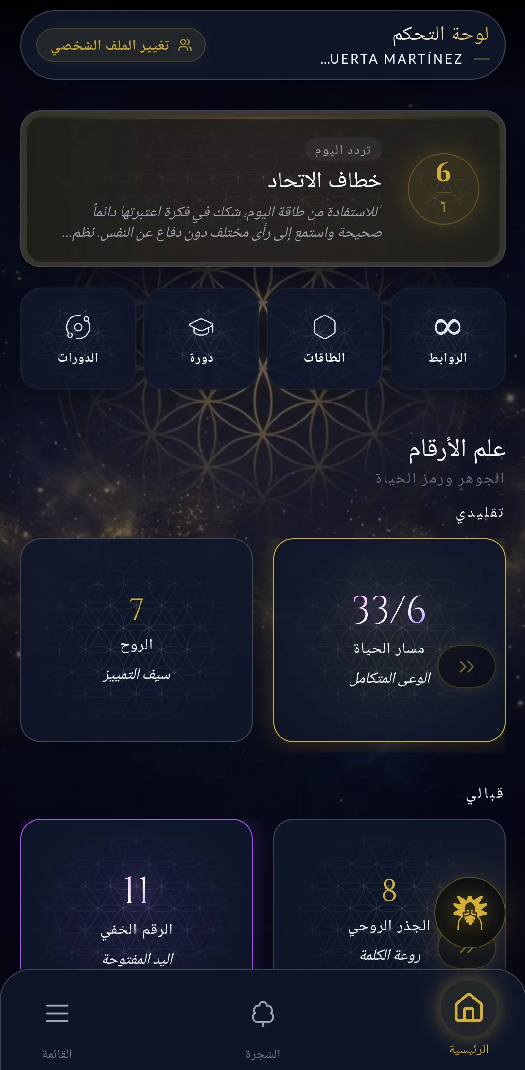 القبالة: علم الأعداد والشجرة – لوحة التحكم