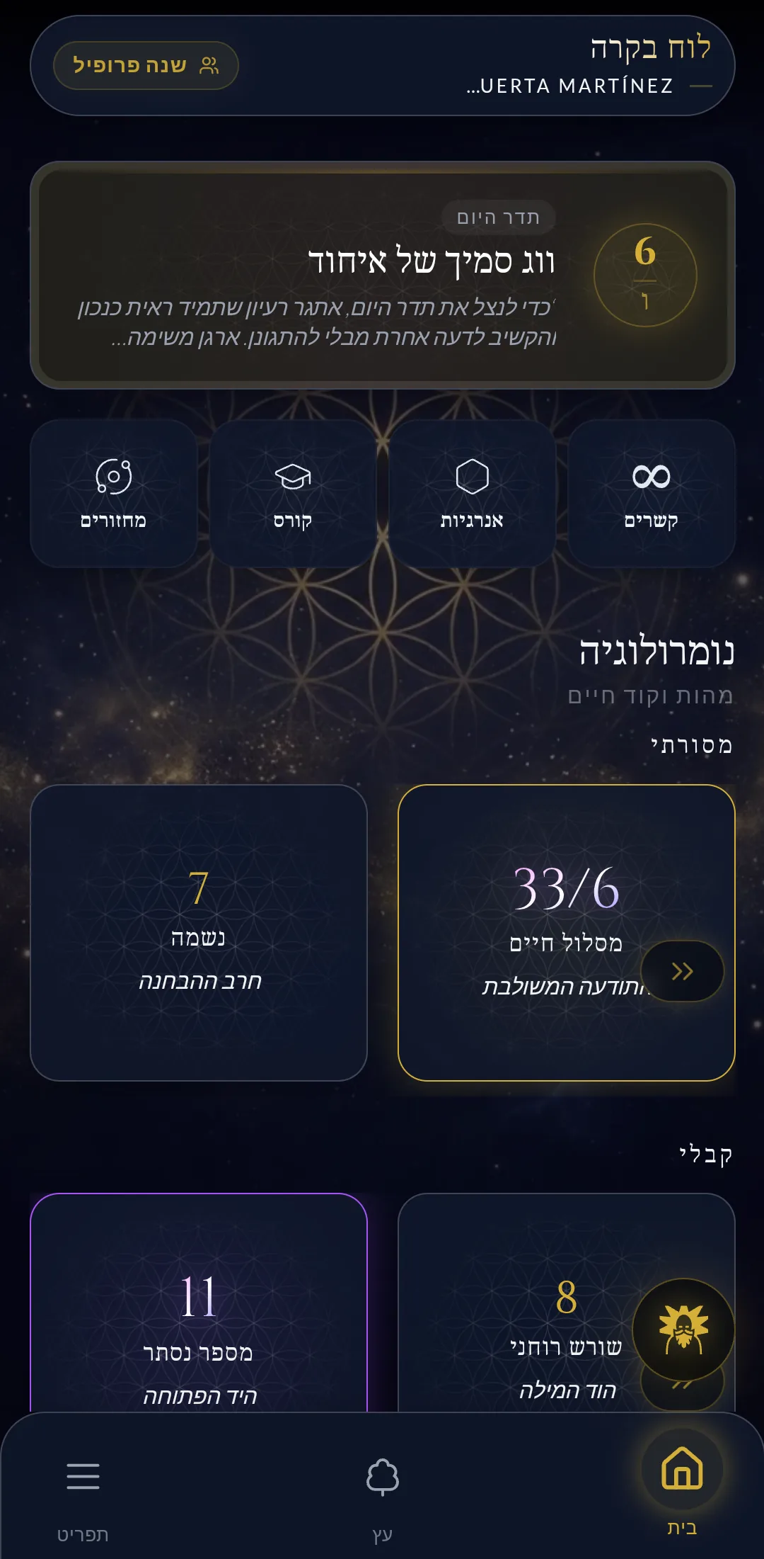 קבלה: נומרולוגיה ועץ – לוח בקרה